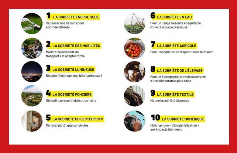 10 ObjectifsDeSobriete780