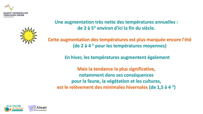 PCAET SMVIC COPIL 19 janvier 2021 5 Page 28R